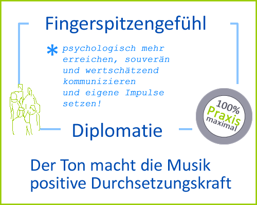 Seminare Diplomatie